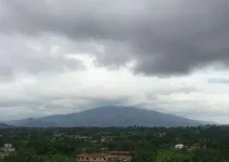 previsão do tempo em Araguari