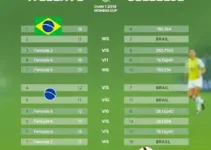 Copa do Brasil Feminina
