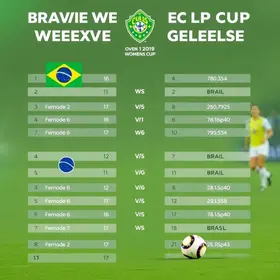 Copa do Brasil Feminina