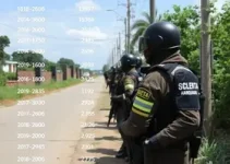 Operação Aqueronte
