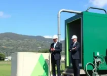 hub de abastecimento de biometano e gás natural