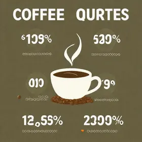 cafe em foco