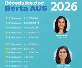 candidatos a deputado federal por Minas Gerais