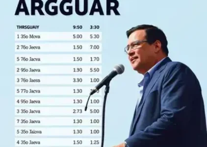 Últimas noticias de Araguari